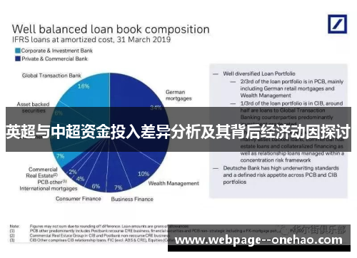 英超与中超资金投入差异分析及其背后经济动因探讨 英超与中超资金投入差异分析及其背后经济动因探讨