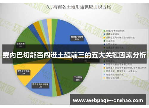 费内巴切能否闯进土超前三的五大关键因素分析 费内巴切能否闯进土超前三的五大关键因素分析