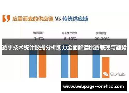 赛事技术统计数据分析助力全面解读比赛表现与趋势