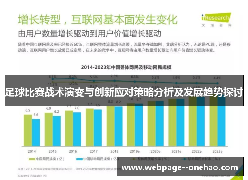 足球比赛战术演变与创新应对策略分析及发展趋势探讨 足球比赛战术演变与创新应对策略分析及发展趋势探讨