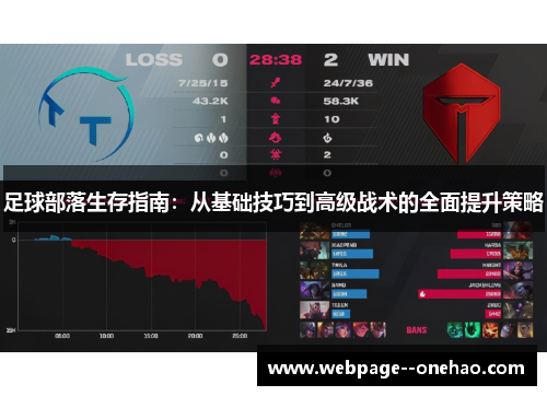 足球部落生存指南：从基础技巧到高级战术的全面提升策略