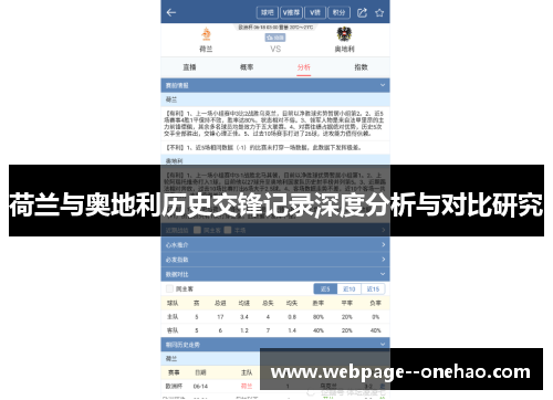 荷兰与奥地利历史交锋记录深度分析与对比研究 荷兰与奥地利历史交锋记录深度分析与对比研究