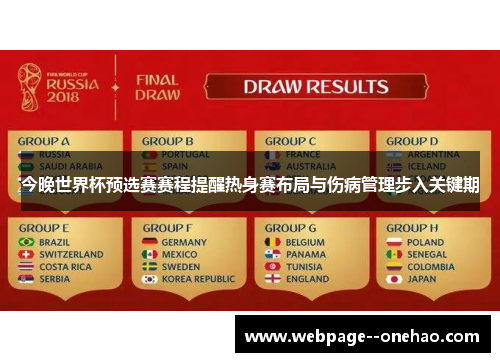 今晚世界杯预选赛赛程提醒热身赛布局与伤病管理步入关键期 今晚世界杯预选赛赛程提醒热身赛布局与伤病管理步入关键期