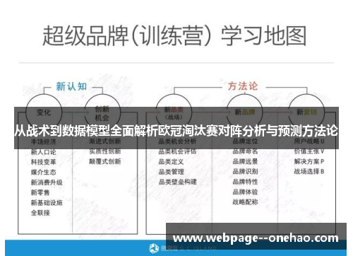 从战术到数据模型全面解析欧冠淘汰赛对阵分析与预测方法论 从战术到数据模型全面解析欧冠淘汰赛对阵分析与预测方法论