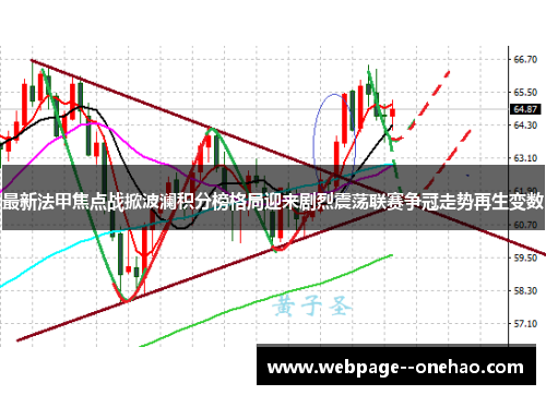 最新法甲焦点战掀波澜积分榜格局迎来剧烈震荡联赛争冠走势再生变数