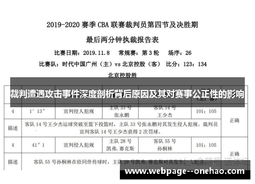 裁判遭遇攻击事件深度剖析背后原因及其对赛事公正性的影响 裁判遭遇攻击事件深度剖析背后原因及其对赛事公正性的影响
