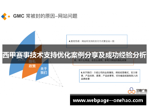 西甲赛事技术支持优化案例分享及成功经验分析 西甲赛事技术支持优化案例分享及成功经验分析