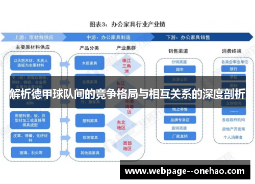 解析德甲球队间的竞争格局与相互关系的深度剖析 解析德甲球队间的竞争格局与相互关系的深度剖析