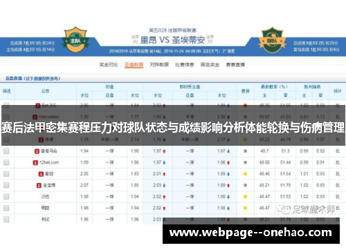赛后法甲密集赛程压力对球队状态与成绩影响分析体能轮换与伤病管理