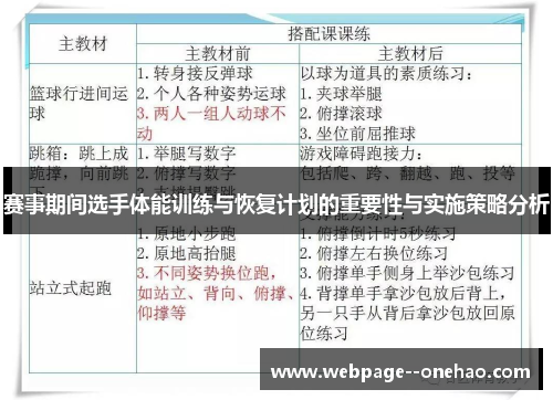 赛事期间选手体能训练与恢复计划的重要性与实施策略分析 赛事期间选手体能训练与恢复计划的重要性与实施策略分析
