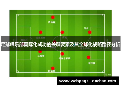足球俱乐部国际化成功的关键要素及其全球化战略路径分析