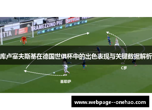 库卢塞夫斯基在德国世俱杯中的出色表现与关键数据解析