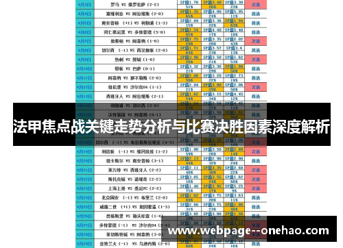 法甲焦点战关键走势分析与比赛决胜因素深度解析