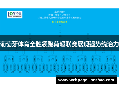 葡萄牙体育全胜领跑葡超联赛展现强势统治力