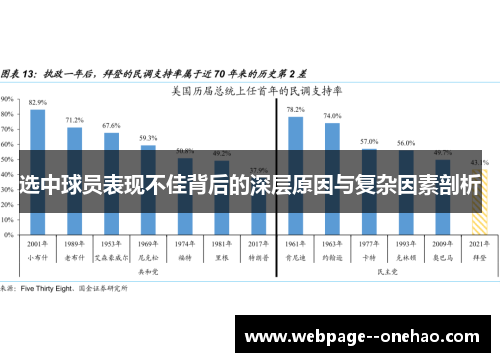 选中球员表现不佳背后的深层原因与复杂因素剖析