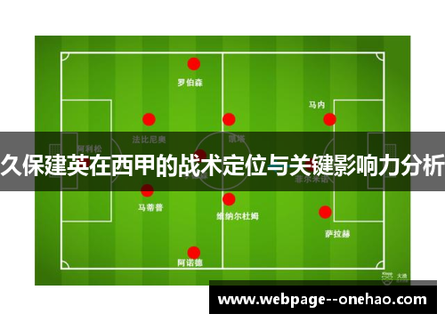 久保建英在西甲的战术定位与关键影响力分析 久保建英在西甲的战术定位与关键影响力分析