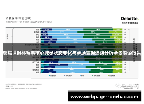 聚焦世俱杯赛事核心球员状态变化与赛场表现追踪分析全景解读报告 聚焦世俱杯赛事核心球员状态变化与赛场表现追踪分析全景解读报告
