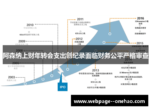 阿森纳上财年转会支出创纪录面临财务公平严格审查